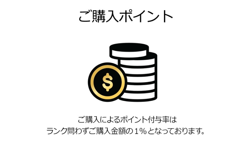 スタイルオンミ 購入ポイント